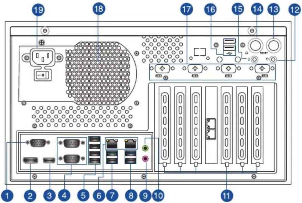 ASUS EBS-A700 - Rear panel - 1