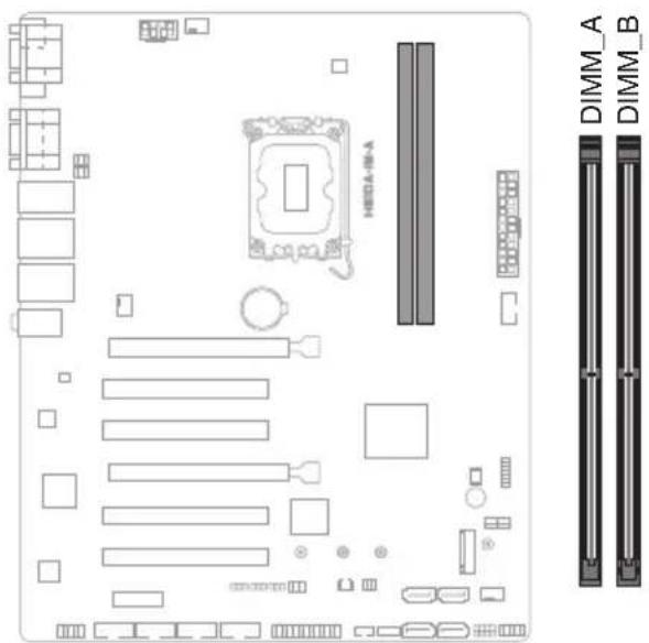 ASUS EBS-A700 - System memory - 1