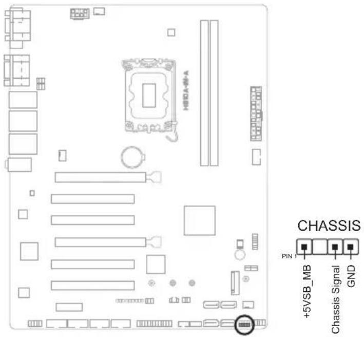 ASUS EBS-A700 - Chassis Intrusion header (4-1 pin\_CHASSIS) - 1