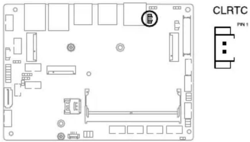 ASUS X7213RE-IM-AA - Clear RTC RAM jumper - 1