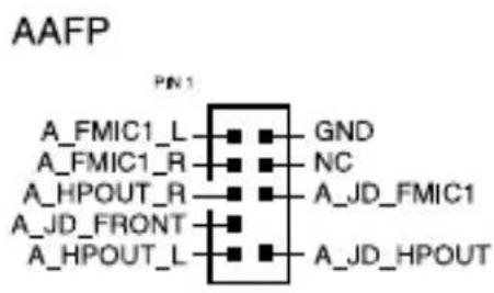 ASUS X7213RE-IM-AA - Front Panel Audio (Line Out / Mic) connector - 2