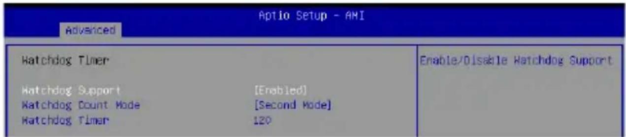ASUS X7213RE-IM-AA - Watchdog Timer - 1
