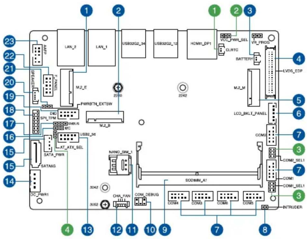 ASUS X7213RE-IM-AA - Single Board Computer layout - 1
