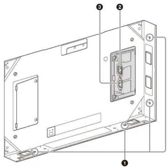 Technical diagram of a device rear panel with numbered components and labeled parts