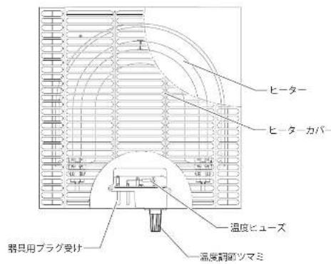 Yamazen LCR-80-FSET - 各部のなまえ - 1