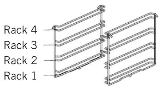 Rack 4 Rack 3 Rack 2 Rack 1