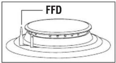 FFD