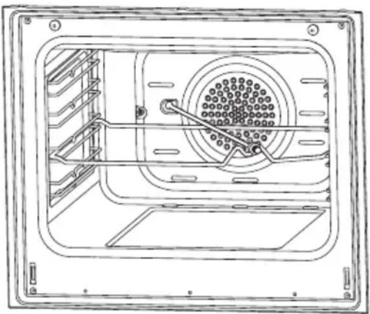 SVAN SKGW5900PB - To turn the grill off; - 1