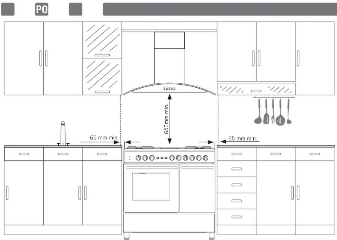 SVAN SKGW5900PB - Local correto para instalação e advertências importantes - 1