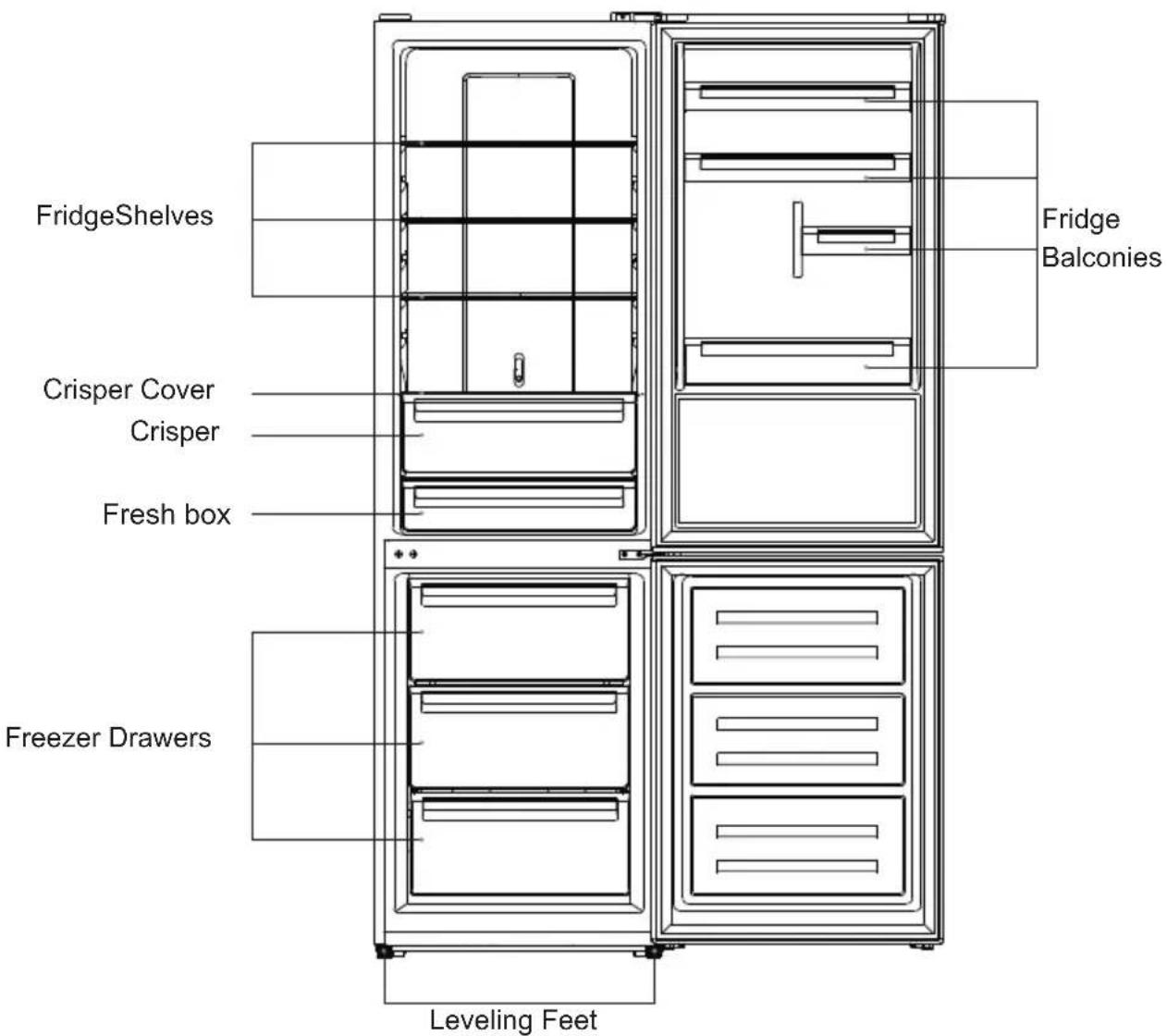 SVAN SC195601ENFDX - Disposal of the appliance - 2