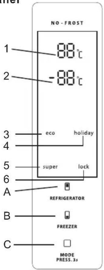 SVAN SC195601ENFDX - Using the Control Panel - 1