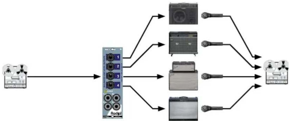 Radial Engineering ChainDrive - OVERVIEW - 3