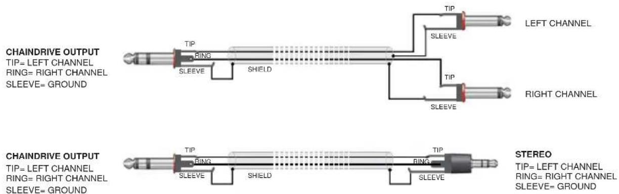 Radial Engineering ChainDrive - Connecting stereo outputs - 1