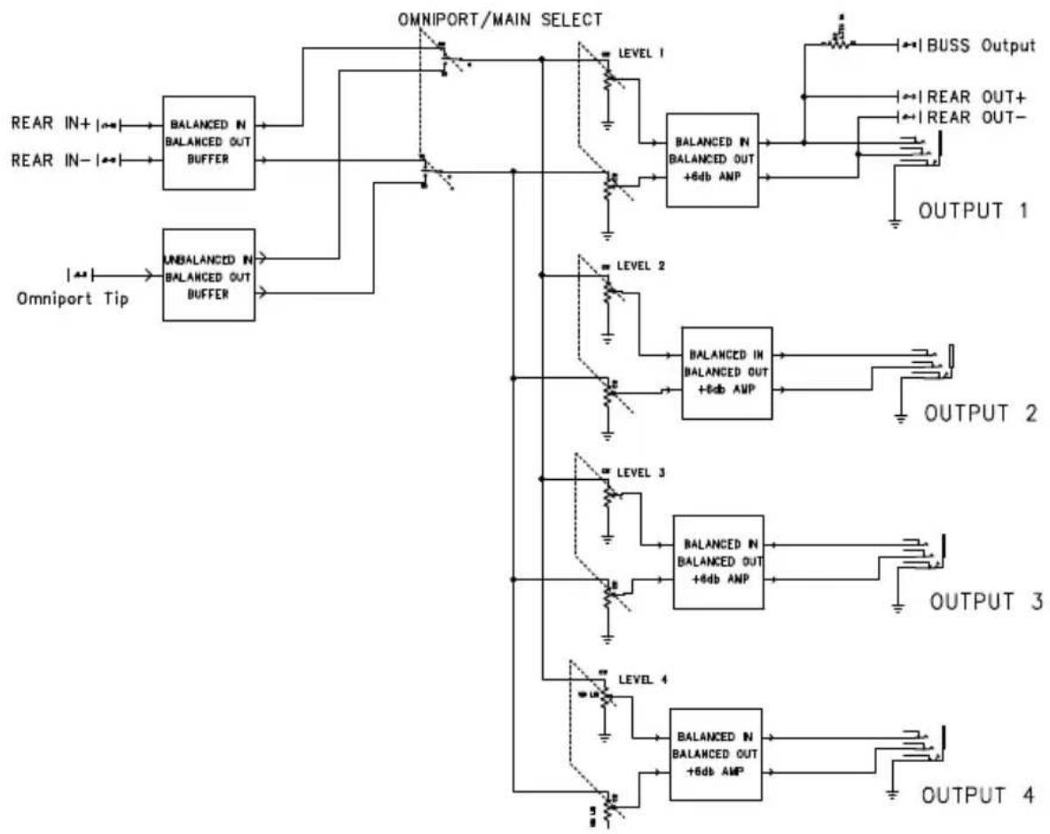 Radial Engineering ChainDrive - RADIAL CHAINDRIVE 500 SPECIFICATIONS - 1