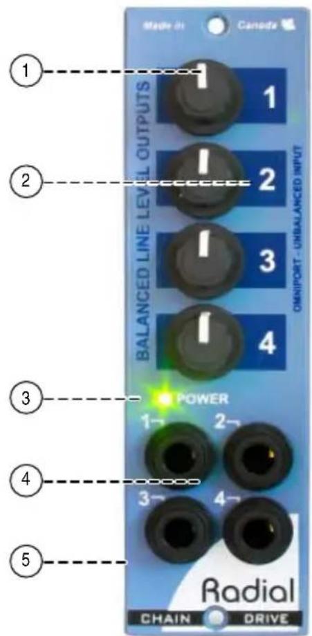 Radial Engineering ChainDrive - FEATURE SET - 1