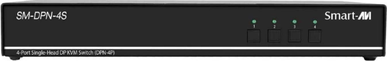 Smart-AVI SM-DPN-4D - TABLE OF CONTENT - 2