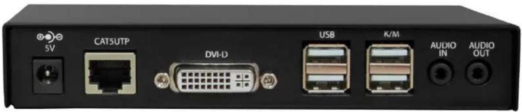 Smart-AVI SDX-XT-4P - TABLE OF CONTENT - 3