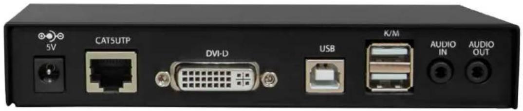 Smart-AVI SDX-XT-2P - TABLE OF CONTENT - 1