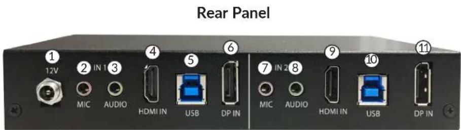 Smart-AVI SM3-UHX-2D - HARDWARE DESCRIPTION - 2