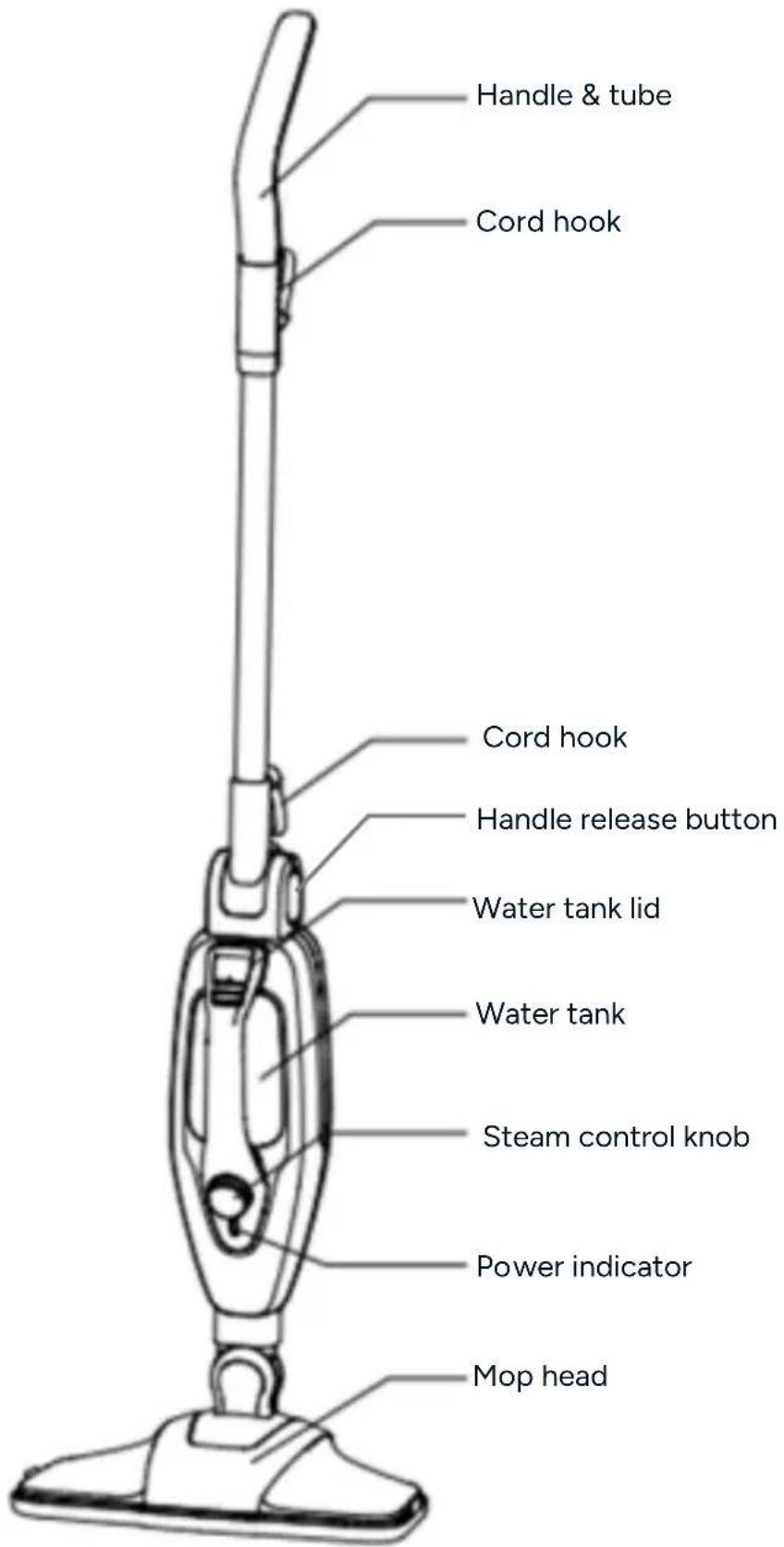 Kogan KAMOPSTM111A - Overview - 1