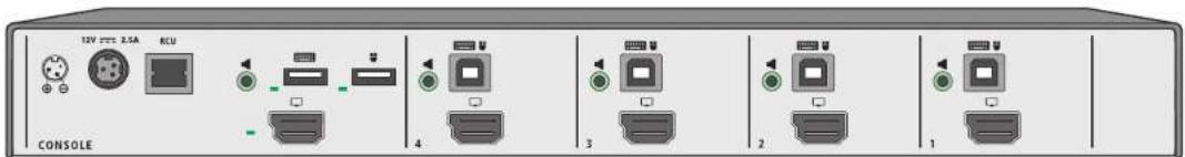 12V PPTC 2.5A KCU CONSOLE 4 3 2 1