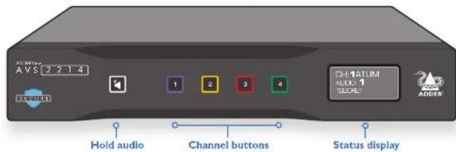 AVS 2 2 1 4 CH-1ATUM AUDIO: 1 BUCKET ADDER Hold audio Channel buttons Status display
