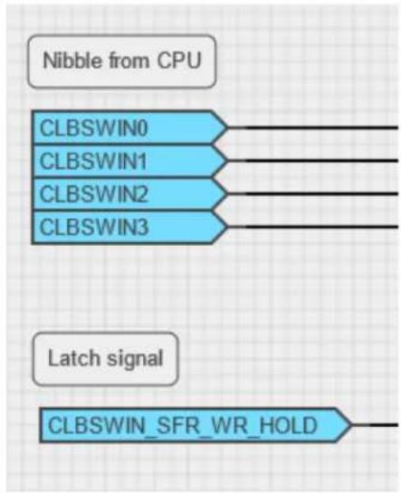 Microchip PIC16F13124 - Using CLBSWIN - 1