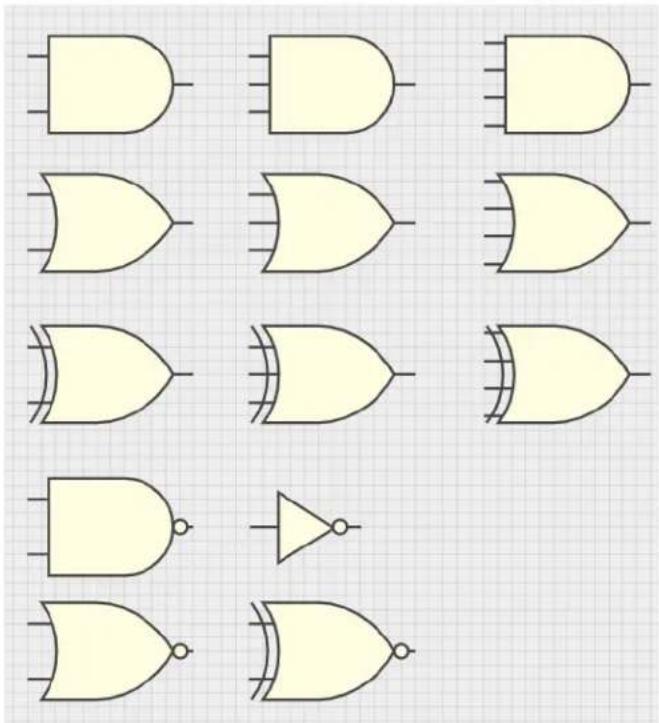 Microchip PIC16F13124 - Logic Gates - 1