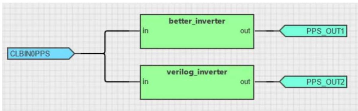 Microchip PIC16F13124 - Step 3. Use the module - 2