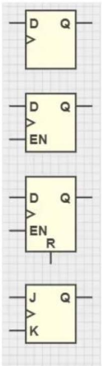 Microchip PIC16F13124 - Flip-Flops - 1