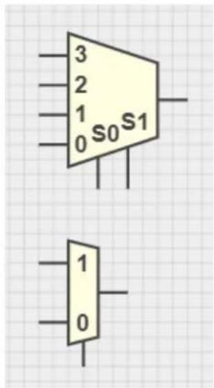 Microchip PIC16F13124 - Multiplexers - 1