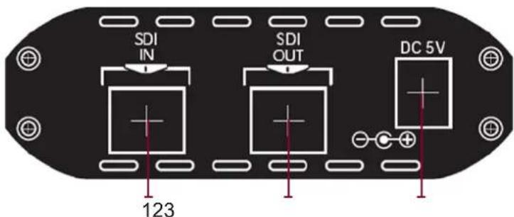 Atlona AT-3GSDI-HD2 - Right Panel - 1