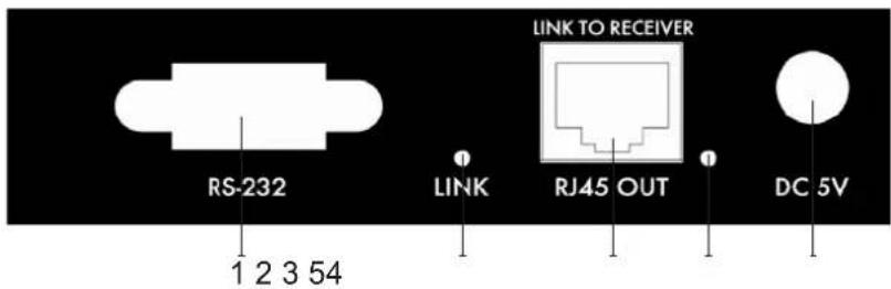 Atlona AT-DVI4-100SR - Rear Panel - 1