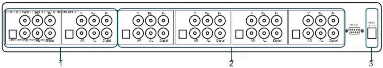 Atlona AT-COMP-42M - Rear Panel - 1