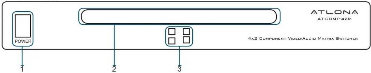 Atlona AT-COMP-42M - Front Panel - 1
