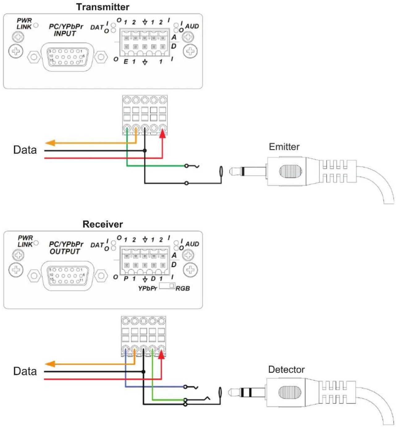 Atlona AT-DVIF30S-IR - AUDIO - 1