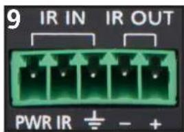 Atlona AT-DVIRX-RSNET - Counter Clockwise - 12