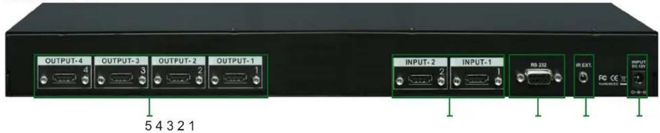 Atlona AT-HD-V24M - Front Panel - 2