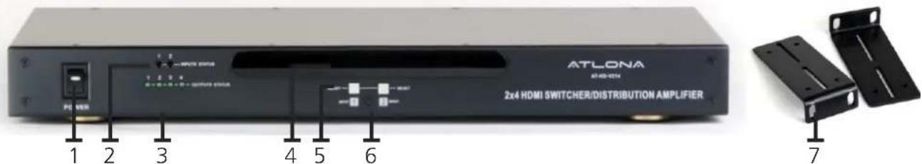 ATLONA ATLONA 2x4 HDMI SWITCHER/DISTRIBUTION AMPLIFIER 1 2 3 4 5 6 7