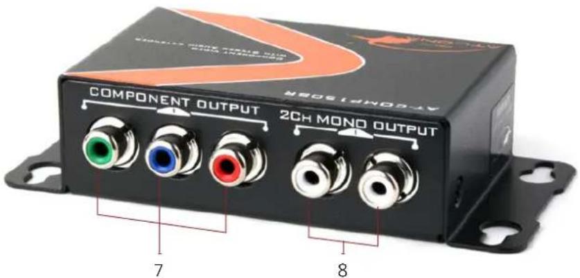 Atlona AT-COMP150SR - Output Panel - 1