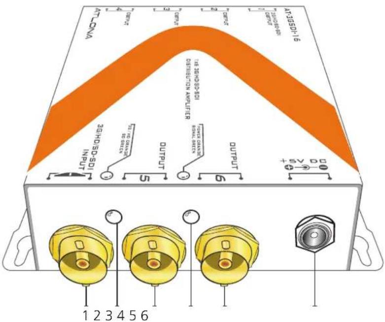 ATLDA OUTPUT OUTPUT OUTPUT AT35D116 OUTPUT OUTPUT 16-20/30/SDI DISTRIBUTION AMPUETER INFL OUTPUT S.10 S.10 S.10 + SV DC 1 2 3 4 5 6