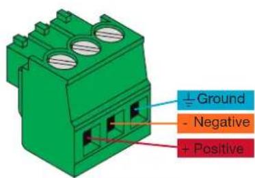 Atlona AT-OMNI-232 - Audio Connector - 1