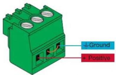 Atlona AT-OMNI-232 - Audio Connector - 2
