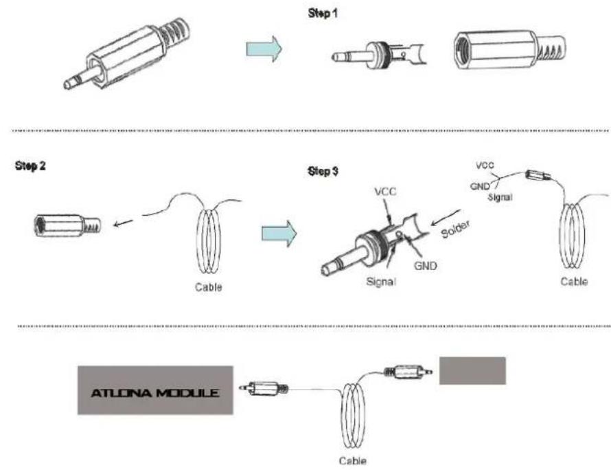 Atlona AT-HD-V112 - IR Extender Connection - 2