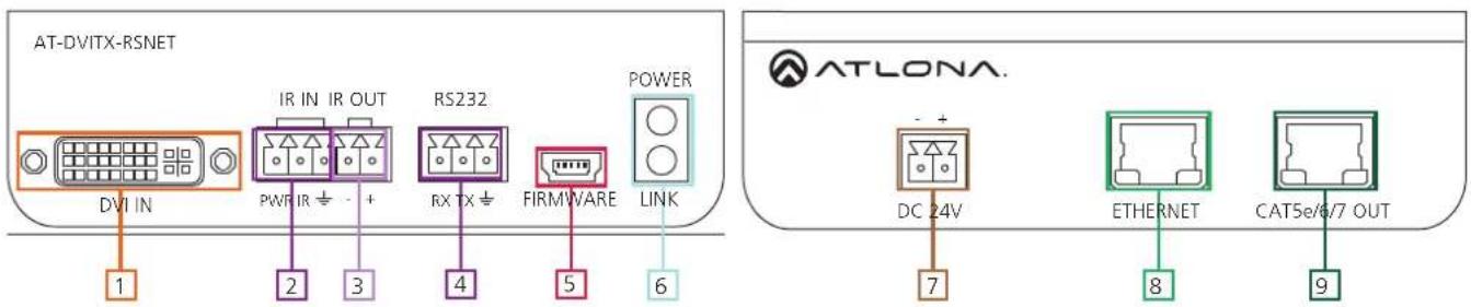AT-DVITX-RSNET DVI IN 1 2 3 4 5 RS232 PWR IR + FIRMWARE LINK POWER ATLONA. DC 24V 7 8 9 ETHERNET CAT5e/6/7 OUT