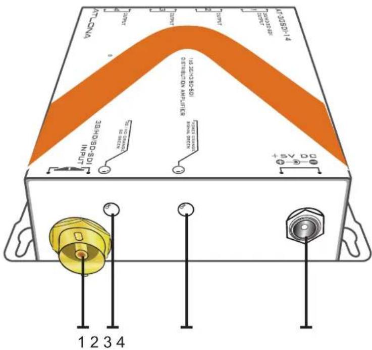 Atlona AT-3GSDI-14 - Front Panel - 1