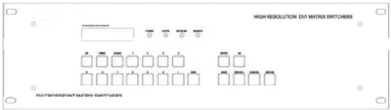 Atlona AT-DVI0808 - About the DVI Matrix Switch - 1