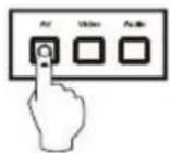 Atlona AT-DVI0808 - Front Control/ Operation - 3
