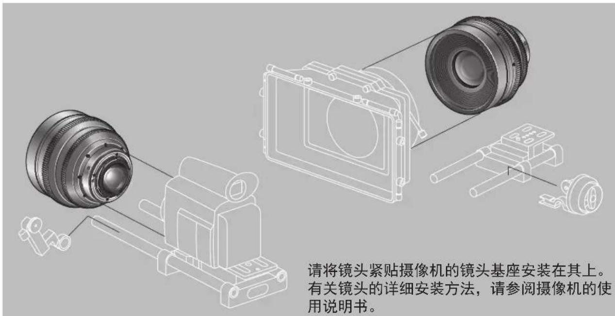 CANON CN-E135mm T2.2 FP X - 可以利用的附件 - 1