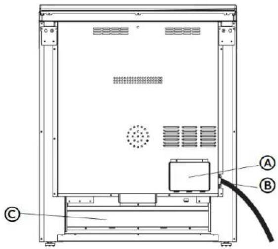 DANBY DIRC300BSS - Fuente de alimentación - 1